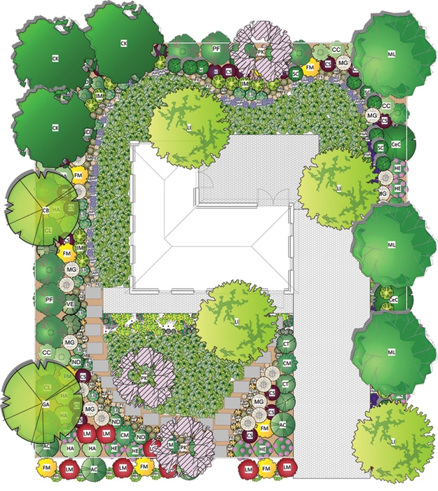 Services-Design & Landscape – Farmington Gardens